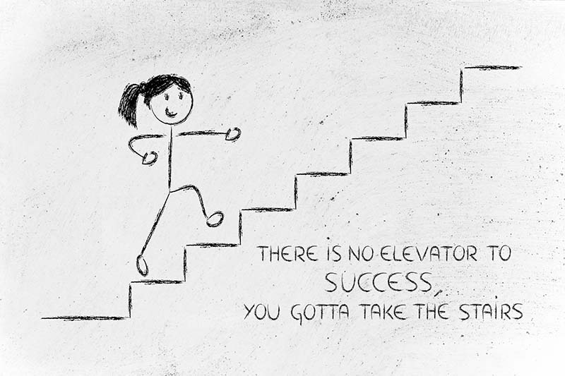 Jocey.ca Success